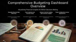 Professional PowerPoint template featuring comprehensive budgeting dashboards for effective cost reduction and financial presentations.
