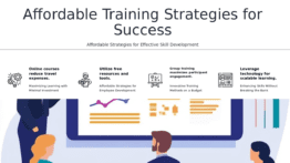 PowerPoint template for cost-effective training solutions, featuring budget-friendly training solutions and affordable employee training templates.