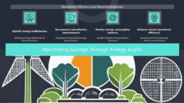 Professional PowerPoint template for energy audits focusing on cost savings and energy efficiency presentation design. Download ppt slides now.