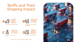 PowerPoint template on the impact of tariffs on shipping, ideal for professional presentations using ppt slides.