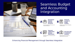 PowerPoint template for integrating budget tools with accounting for a professional presentation on cost reduction and financial savings