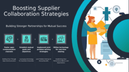 Professional PowerPoint template for Enhancing Supplier Collaboration with effective ppt slides for supplier partnership strategies.