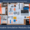 Professional PowerPoint template for customizable simulation modules, ideal for interactive crisis training and effective emergency preparedness.