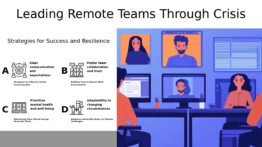 PowerPoint template for Leading Remote Teams in Crisis, featuring professional presentation slides for effective crisis management.