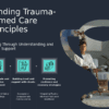 Trauma-Informed Care Training PowerPoint Template for Professionals 1 Professional PowerPoint template for Trauma-Informed Care Training featuring clear ppt slides for effective mental health support presentation.
