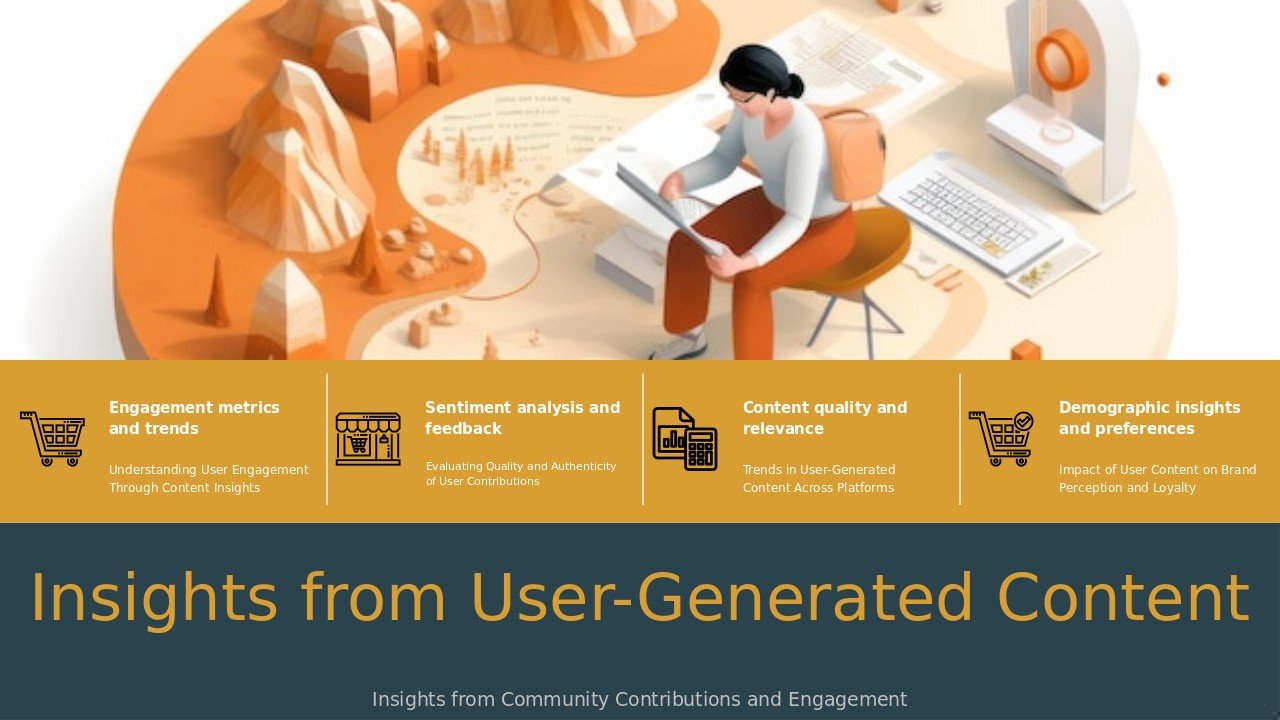 User-generated Content Analysis PowerPoint template download 3 Professional PowerPoint template for user-generated content analysis, featuring customizable ppt slides for effective social media monitoring.
