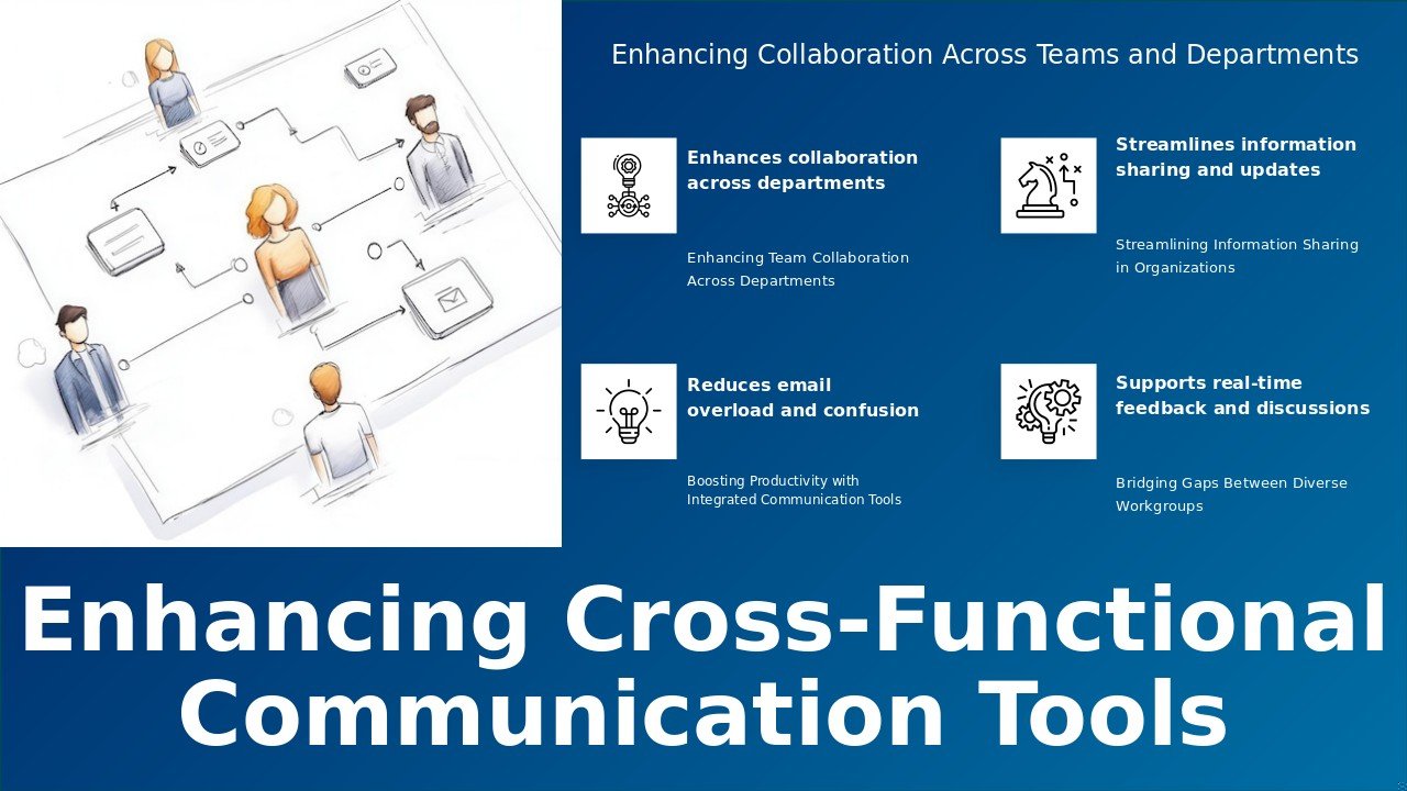 PowerPoint template for Cross-Functional Communication Apps, ideal for effective cross-functional presentations and team collaboration.
