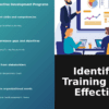 Professional PowerPoint template for Training Needs Identification featuring cross-functional evaluation slides and employee performance assessment tools.