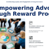 PowerPoint template for Reward Programs for Advocates with professional presentation slides for customer engagement strategies