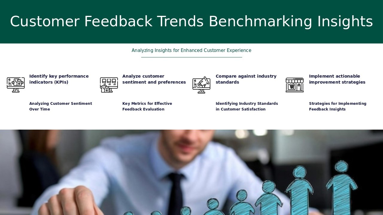 PowerPoint template for benchmarking customer feedback trends with professional presentation and effective reporting slides.