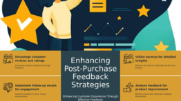 Professional PowerPoint template for post-purchase feedback strategies to gain customer insights and improve feedback analysis.