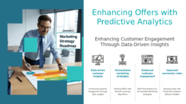 Professional PowerPoint template for Predictive Analytics for Custom Offers featuring effective customer insights and engagement strategies.