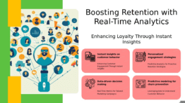 PowerPoint template for Real-Time Analytics for Customer Retention, featuring professional presentation design and customer insights.