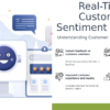 Professional PowerPoint template for Real-Time Customer Sentiment Tracking with insightful ppt slides for customer feedback analysis.
