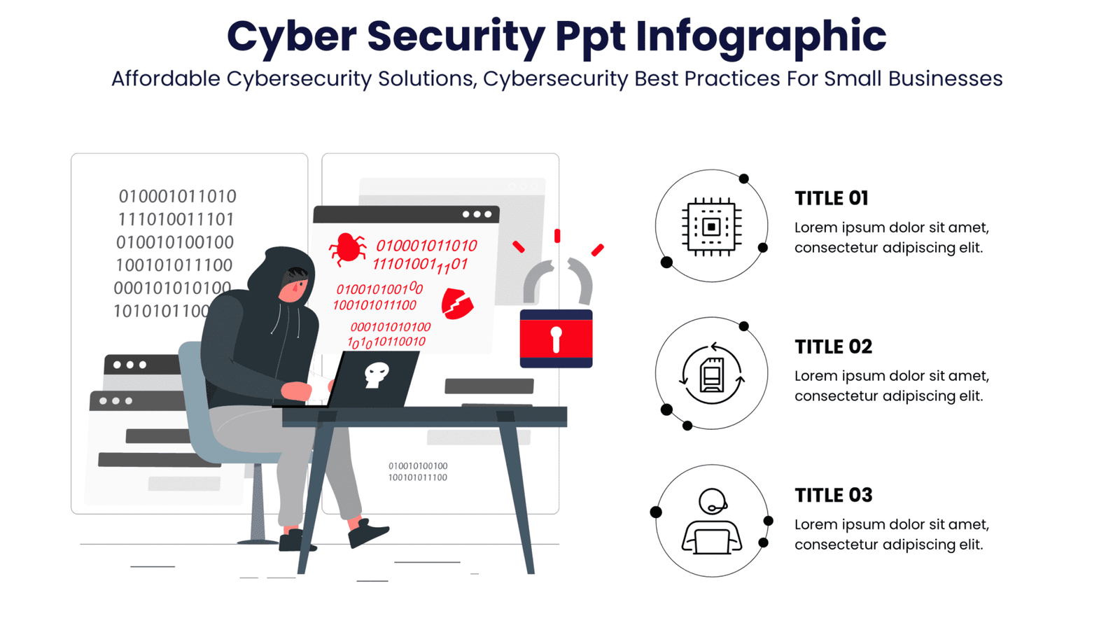 Cyber Security Ppt Infographic - Affordable Cybersecurity Solutions, Cybersecurity Best Practices For Small Businesses