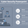 Cyber Security Powerpoint 1 Cyber Security Powerpoint - Cybersecurity Best Practices, Importance Of Cyber Hygiene, Maintaining Good Cyber Hygiene