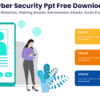 Cyber Security Ppt Free Download - Cybercrime, Data Breaches, Phishing Attacks, Ransomware Attacks, Social Engineering Attack