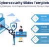 Cybersecurity Slides Template 2 Cybersecurity Slides Template - Cybersecurity Tips For Employees, Social Engineering Awareness, Password Hygiene, Data Protec