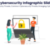 Cybersecurity Infographic Slide - Types Of Cybersecurity Threats, Common Cybersecurity Threats, Emerging Cybersecurity Threat