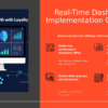 PowerPoint template for Real-Time Dashboard Implementation with customizable dashboard templates for PowerPoint and interactive analytics PowerPoint design