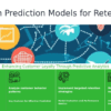 Professional PowerPoint template for Churn Prediction Models for Retention, featuring data analytics and customer retention strategy slides.