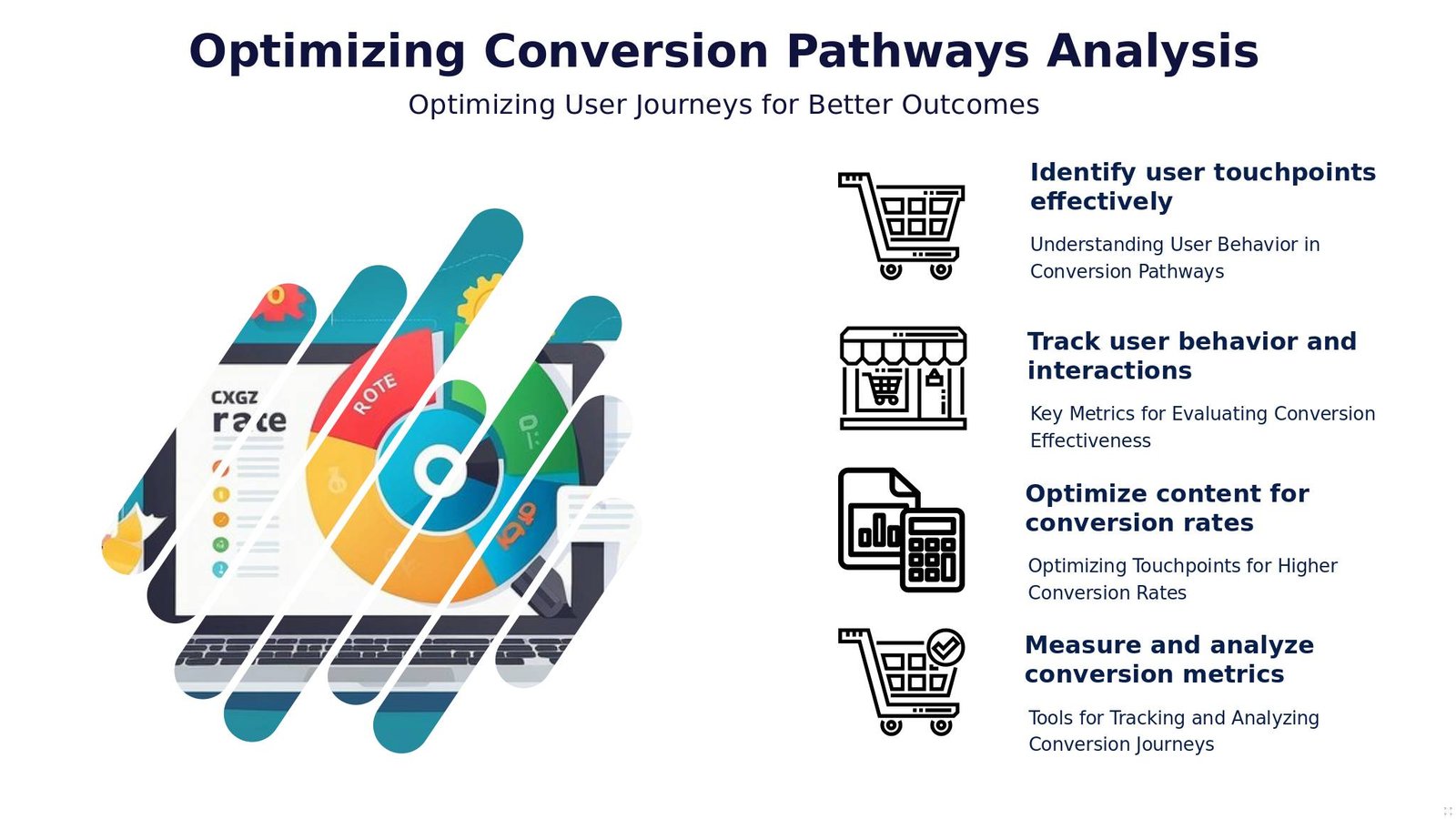 Professional PowerPoint template for analyzing conversion pathways and enhancing customer journey mapping in digital marketing.