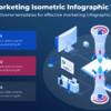 Digital Marketing Isometric Infographic Template - Diverse templates for effective marketing infographics. Learn how to earn with affiliate marketing.