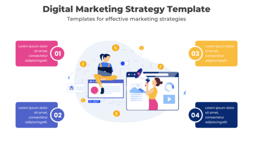 Digital Marketing Strategy Template - Templates for effective marketing strategies. Learn how to earn with affiliate marketing.