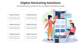 Digital Marketing Solutions - Comprehensive solutions for all digital marketing needs. Learn how to earn with affiliate marketing.