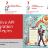 Professional PowerPoint template for API Strategies for Integration, featuring effective API strategies PowerPoint slides for seamless digital platform integration.