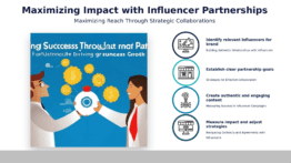 Professional PowerPoint template for influencer partnerships for entry with market entry strategy slides and digital marketing presentation design.