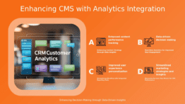 PowerPoint template for integrating analytics with CMS, featuring professional presentation slides for CMS analytics evaluation.