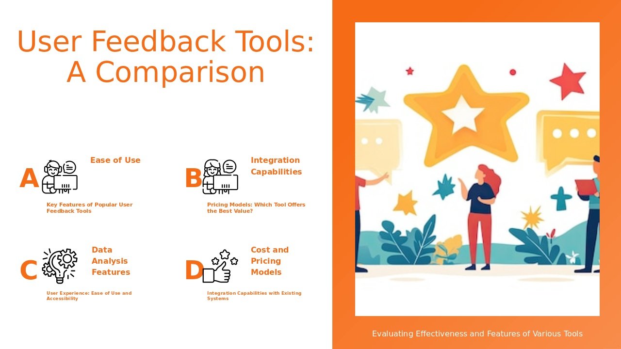 User Feedback Tools Comparison PowerPoint template for a professional presentation with ppt slides on feedback analysis and tools.