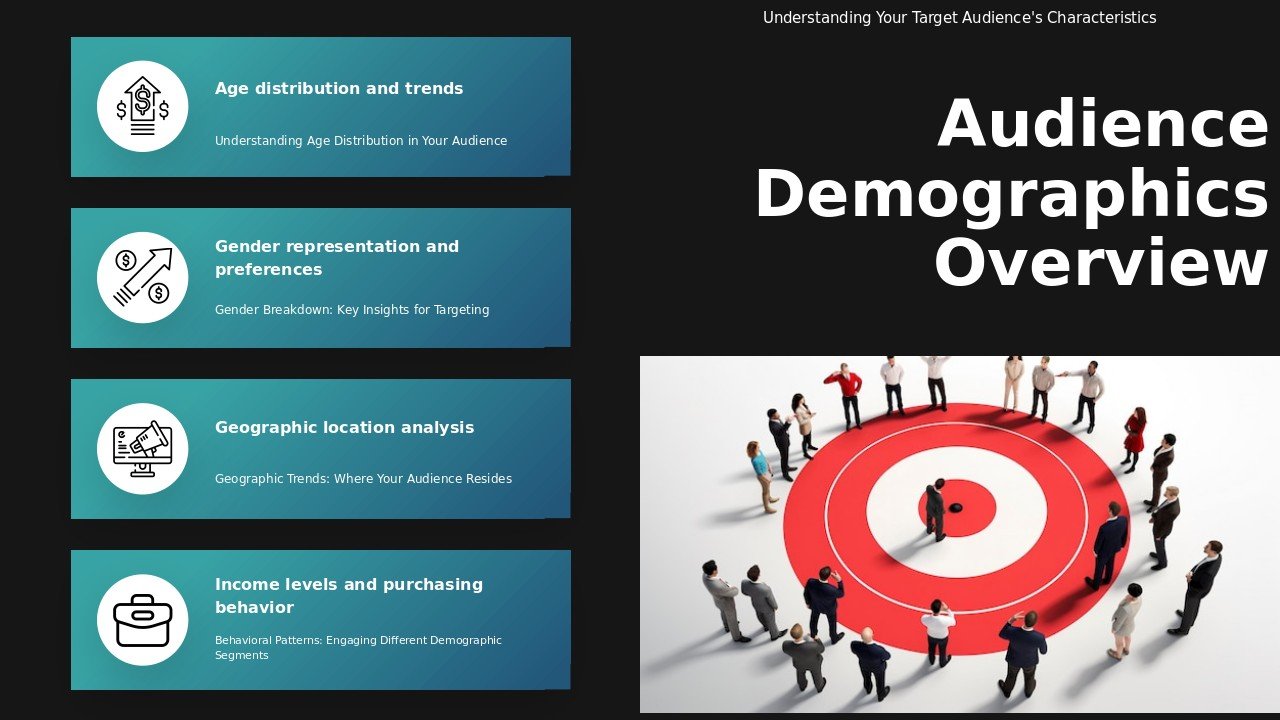 Audience Demographics Insights PowerPoint Template for Professionals 3 Audience Demographics Insights PowerPoint template for a professional presentation with engaging ppt slides and social media insights templates