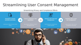 Professional PowerPoint template for User Consent Management Tools featuring GDPR compliance and data privacy compliance presentation slides.