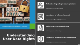 PowerPoint template for User Data Rights Awareness, featuring professional presentation slides on data privacy and compliance guidelines.