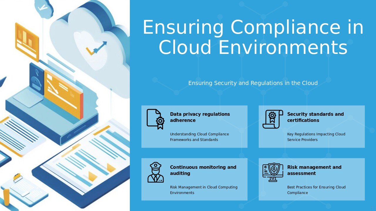 Professional PowerPoint template for Compliance in Cloud Computing with ppt slides and compliance checklist PowerPoint template.
