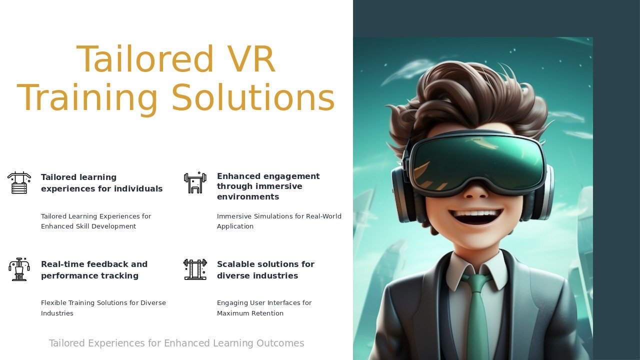 Customized VR Training Modules Professional PowerPoint Template