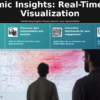Professional PowerPoint template for Real-Time Data Visualization, ideal for impactful decision-making data visuals and analytics presentations.