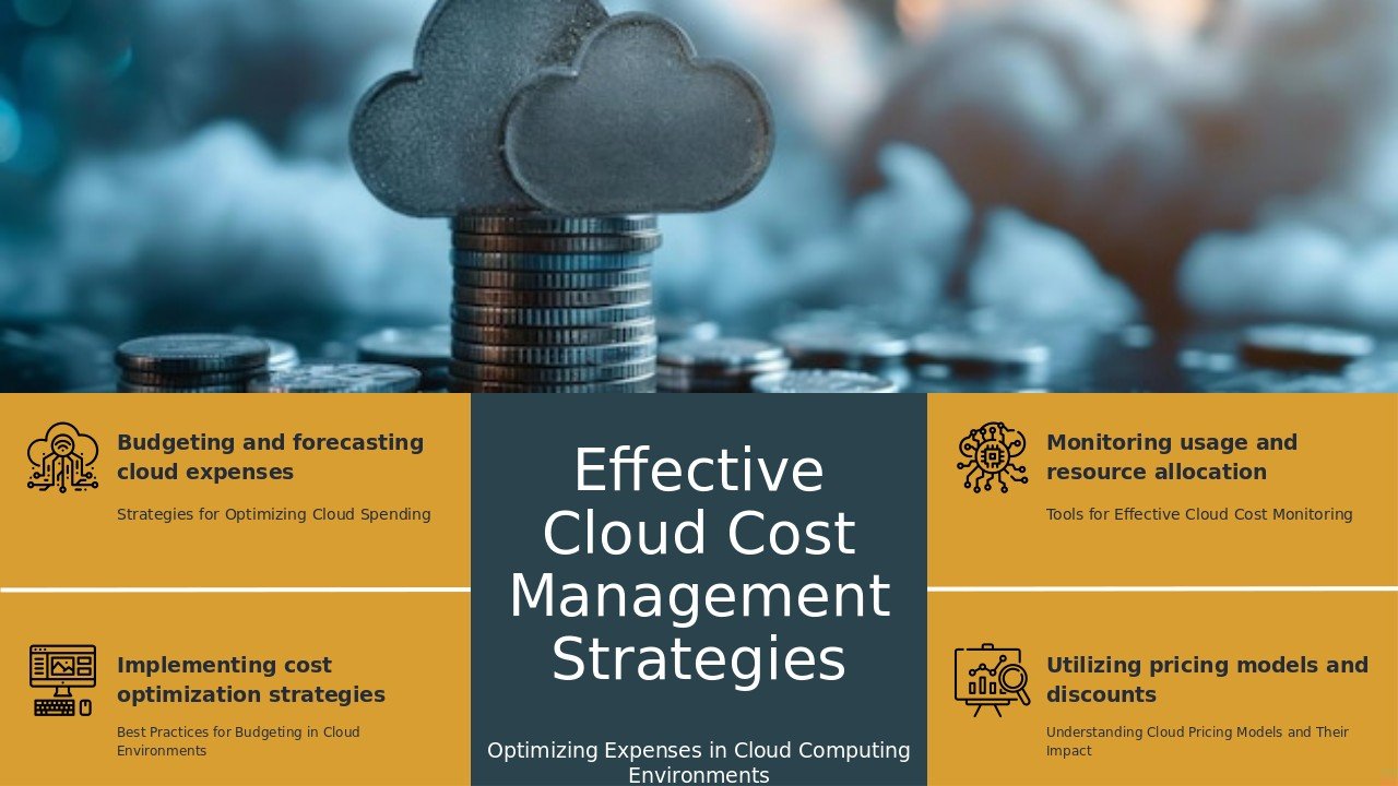 Professional PowerPoint template for Cost Management in Cloud, featuring cloud technology presentation design and effective ppt slides.