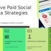 Paid Social Media Advertising Tactics PowerPoint Template 2 Professional PowerPoint template for paid social media advertising tactics, ideal for impactful ppt presentations and social media strategies