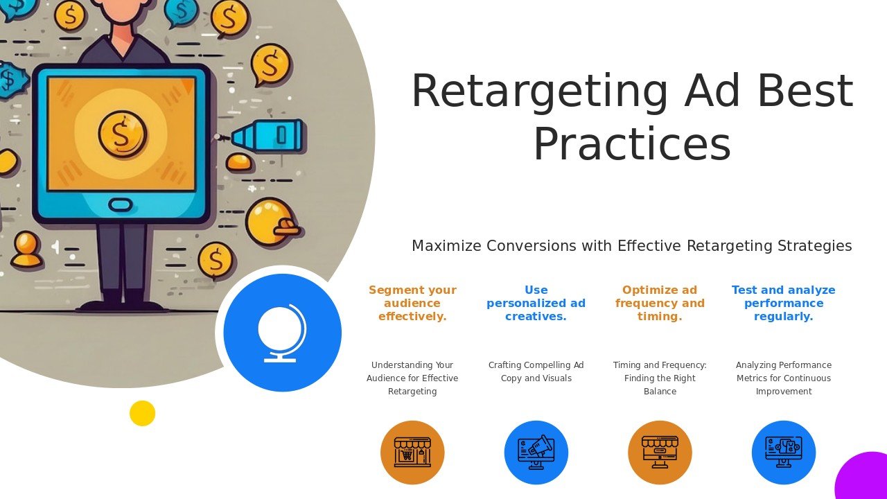 PowerPoint template showcasing retargeting ad best practices for e-commerce strategy presentation with effective design and tips.