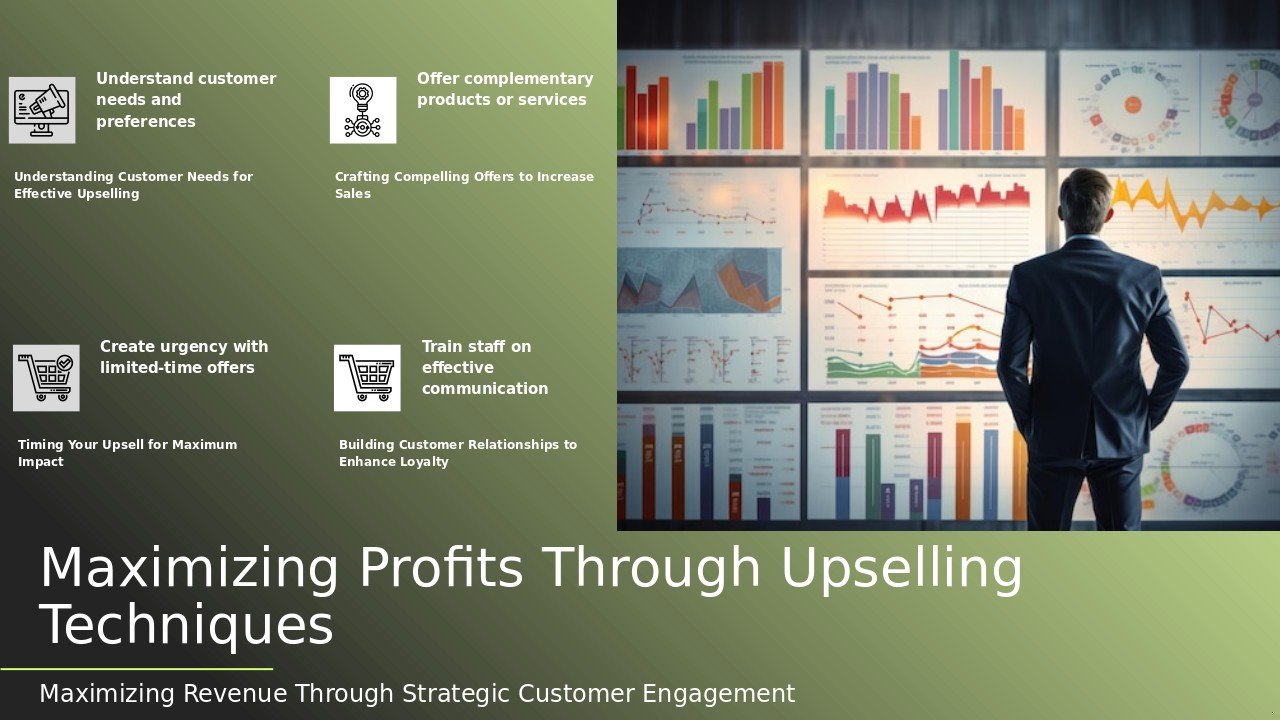 Professional PowerPoint template showcasing upselling techniques for profit with converted rate optimization strategies and digital strategy slides.