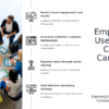 Professional PowerPoint template for User-Generated Content Campaigns with engaging slides for audience interaction and social media strategies.