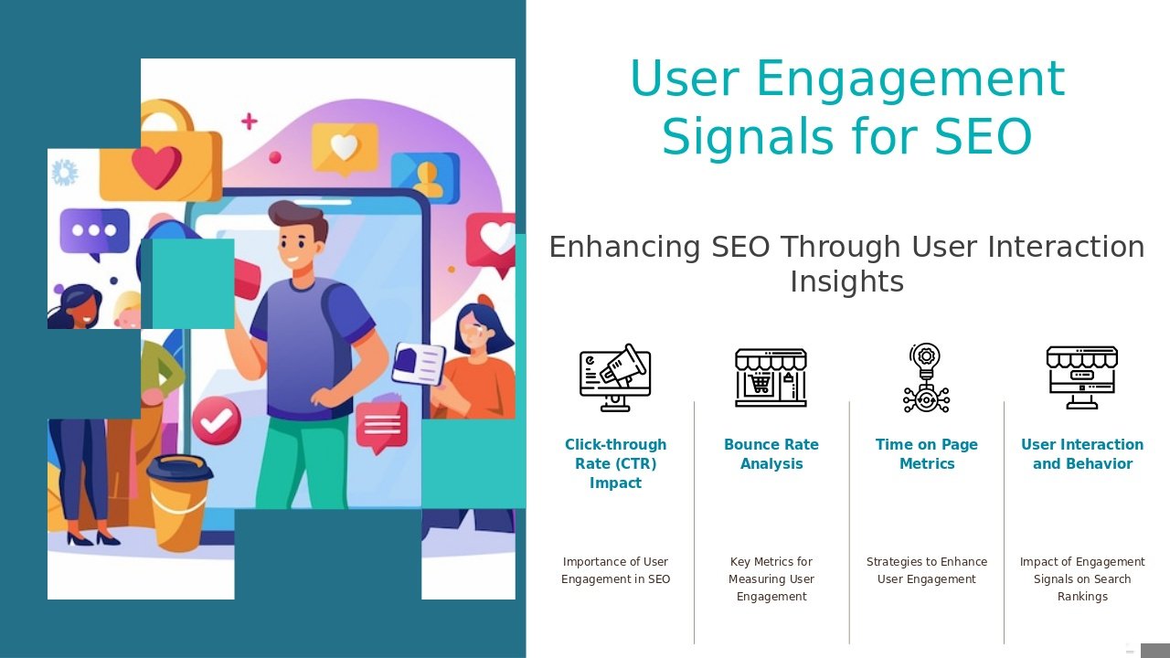 Professional PowerPoint template showcasing user engagement signals for SEO with insightful ppt slides for effective digital strategy.
