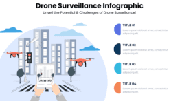 Drone Surveillance Infographic - Unveil the Potential & Challenges of Drone Surveillance!