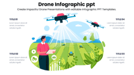 Drone Infographic ppt - Create impactful Drone Presentations with editable Infographic PPT Templates.