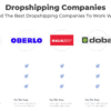 Dropshipping Companies - Find The Best Dropshipping Companies To Work With. Learn how to earn with affiliate marketing.