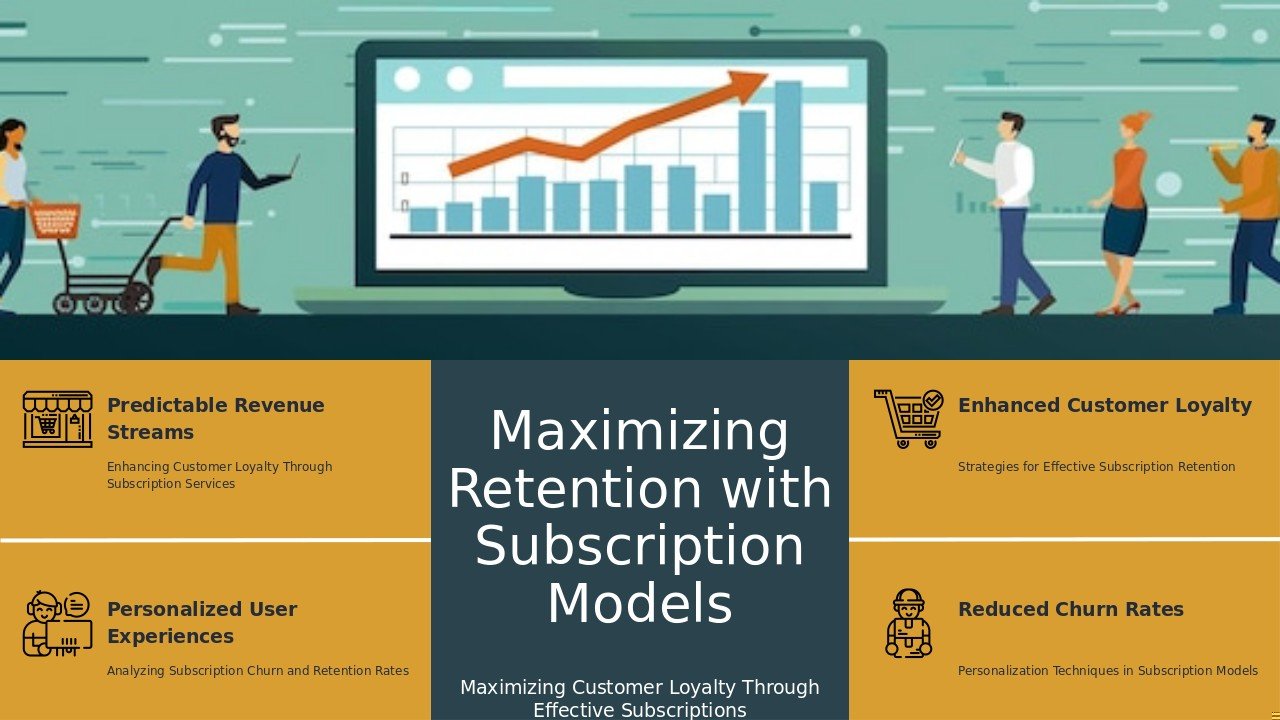 PowerPoint template for Subscription Models for Retention supports ecommerce loyalty program strategies in a professional presentation.