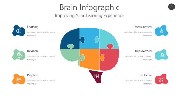 Improving Your Learning Experience